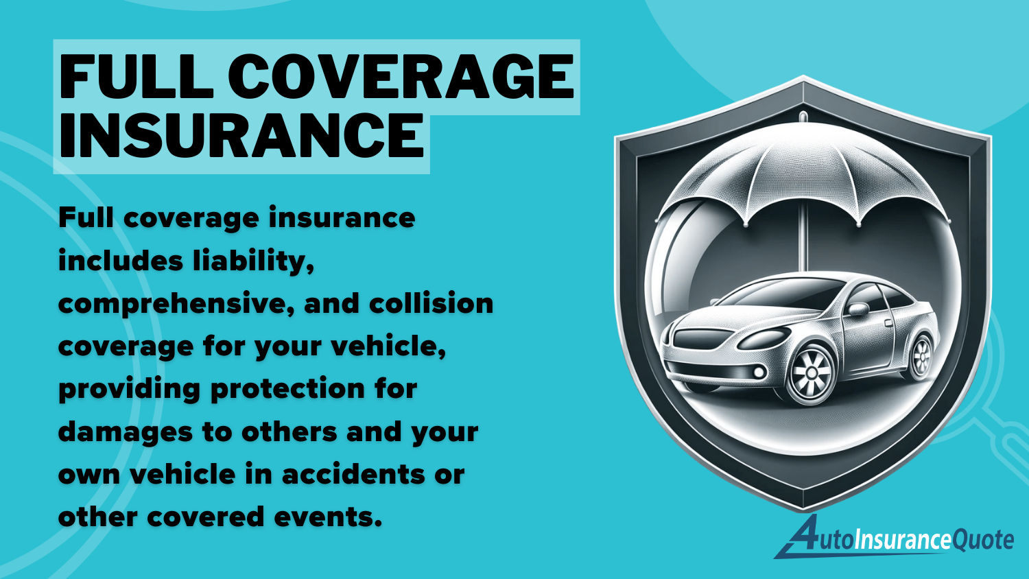 Does Travelers offer rental car coverage?: Full Coverage Insurance Definition Card