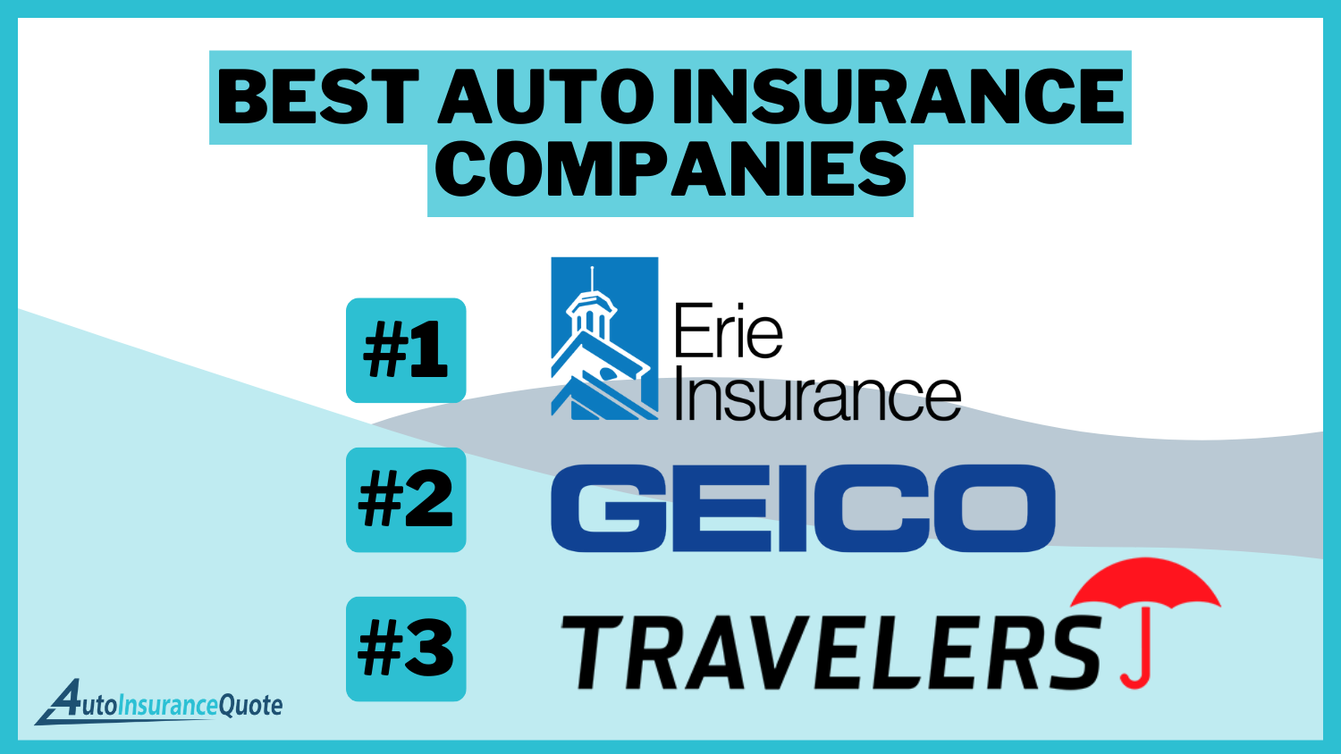 Erie, Geico, and Travelers: Best Auto Insurance Companies