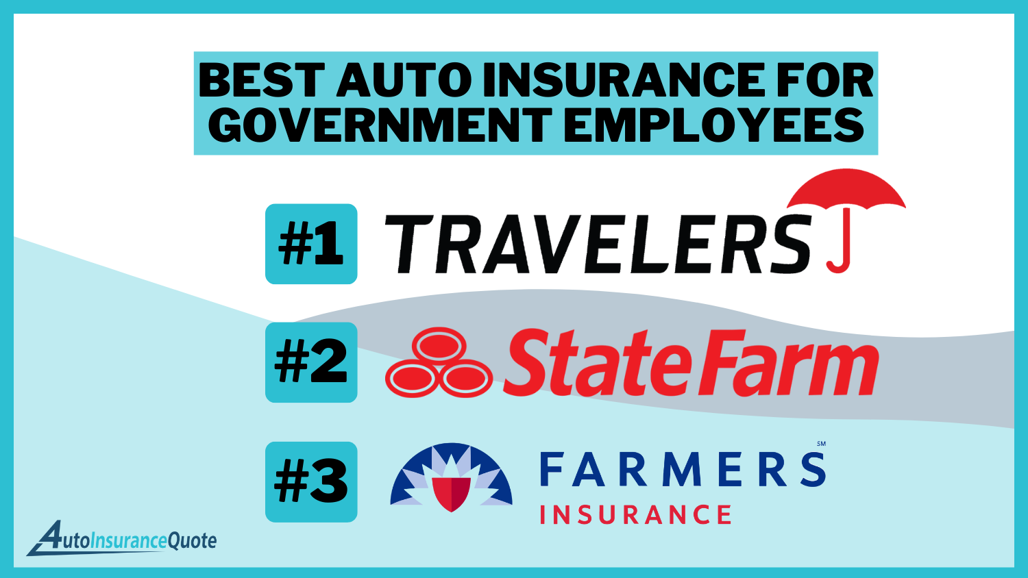 Best Auto Insurance for Government Employees