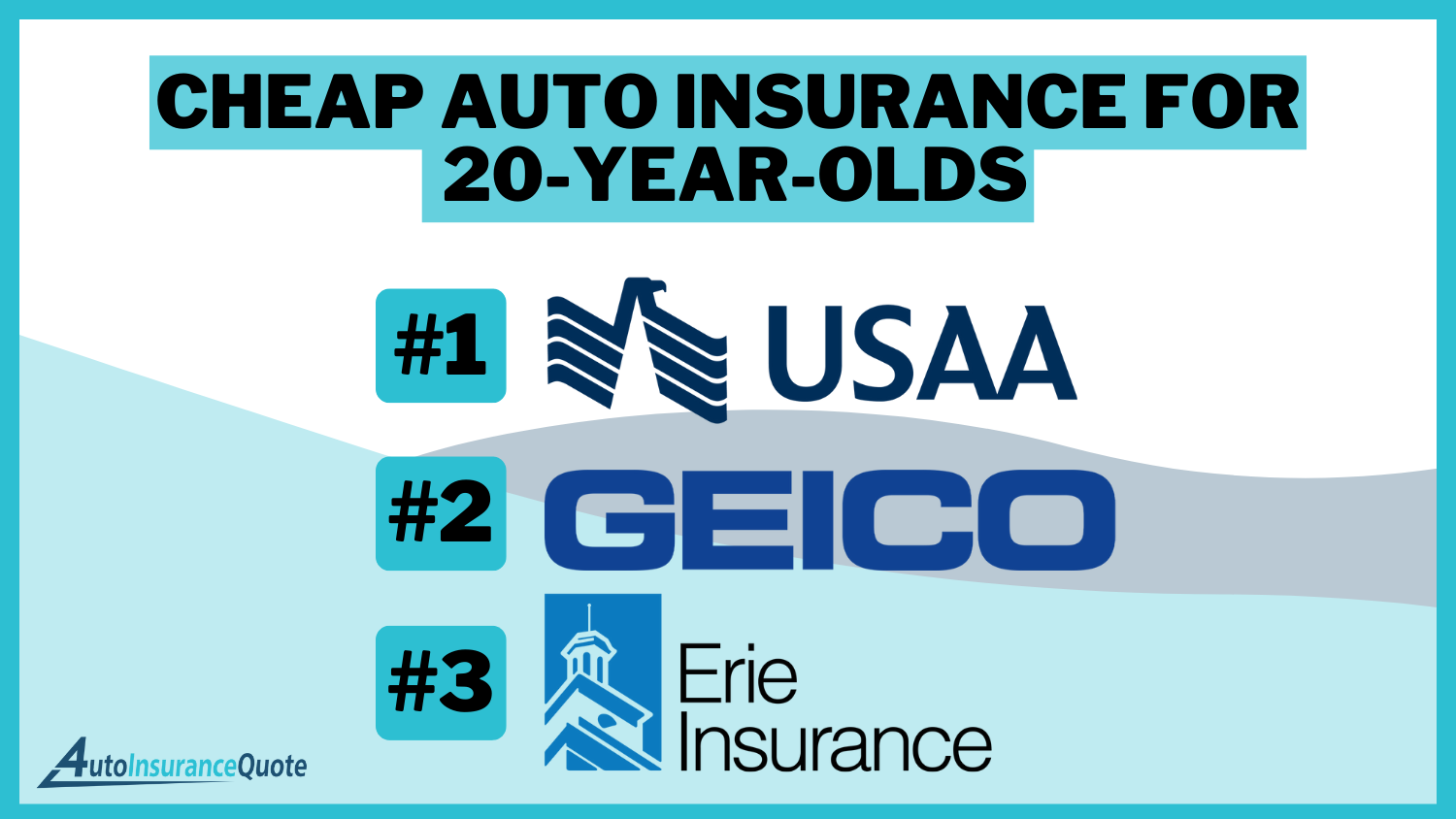 Cheap Auto Insurance for 20-Year-Olds: USAA, Geico, Erie