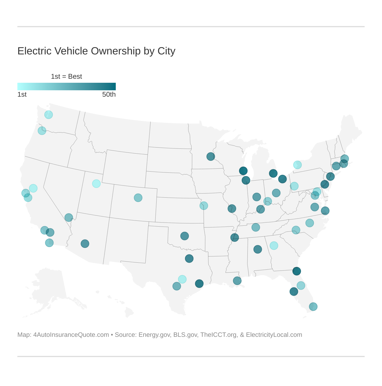Electric Vehicle Ownership by City