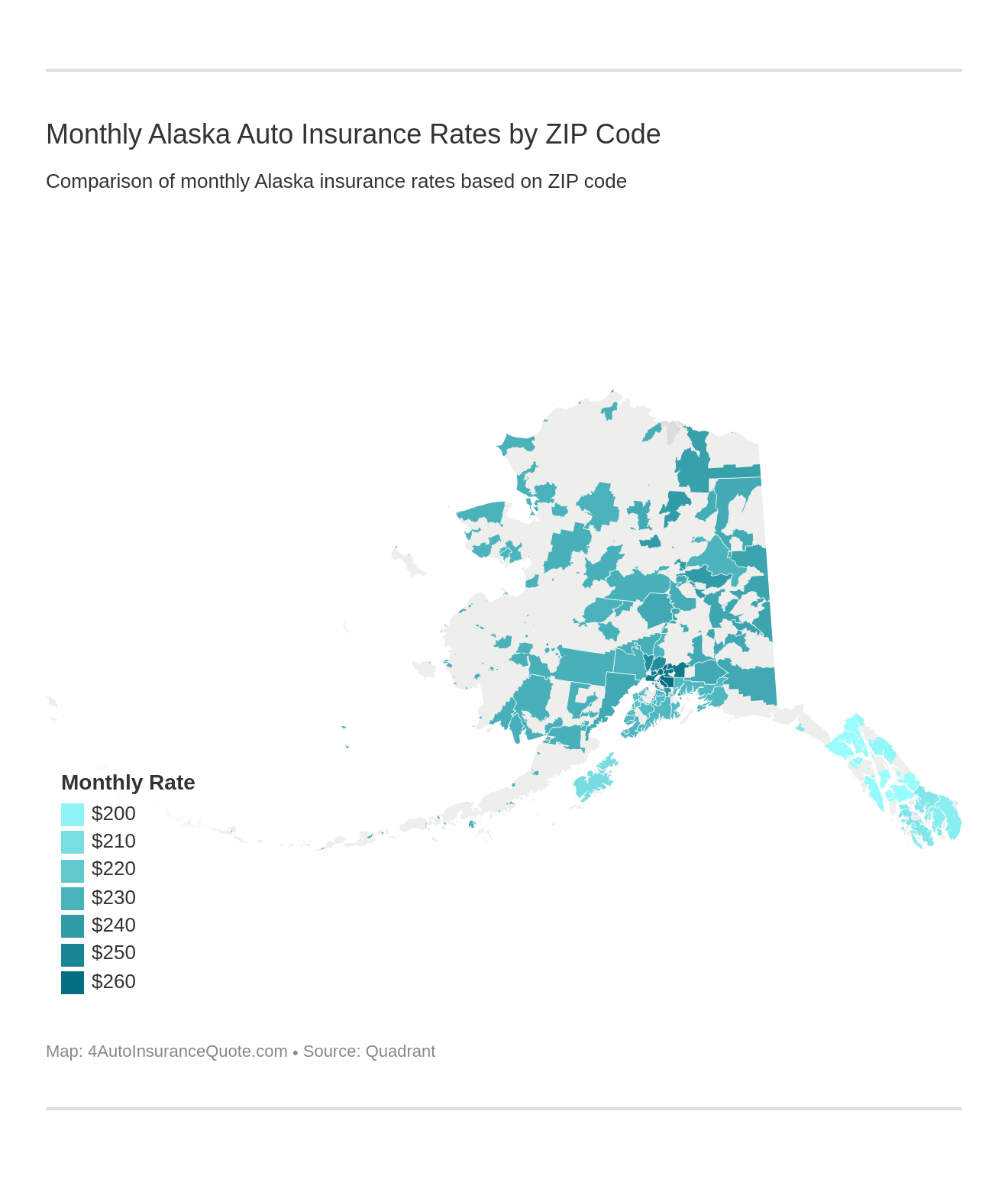 Monthly Alaska Auto Insurance Rates by ZIP Code