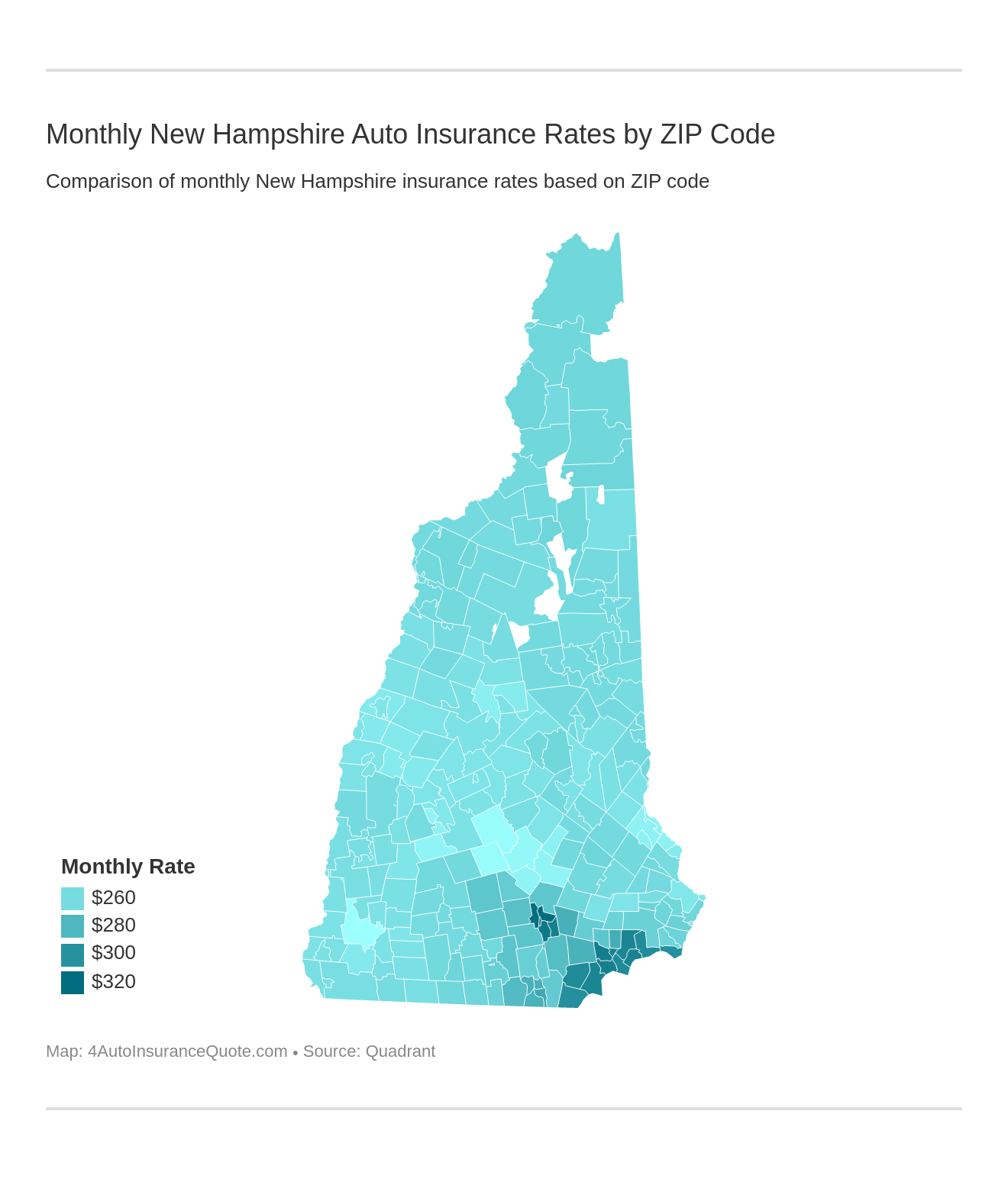 Monthly New Hampshire Auto Insurance Rates by ZIP Code