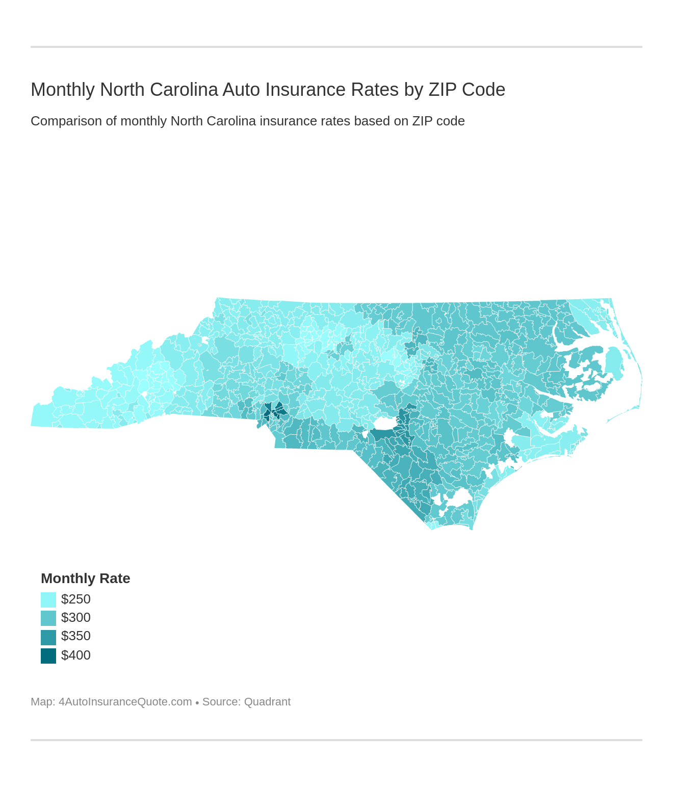 Monthly North Carolina Auto Insurance Rates by ZIP Code