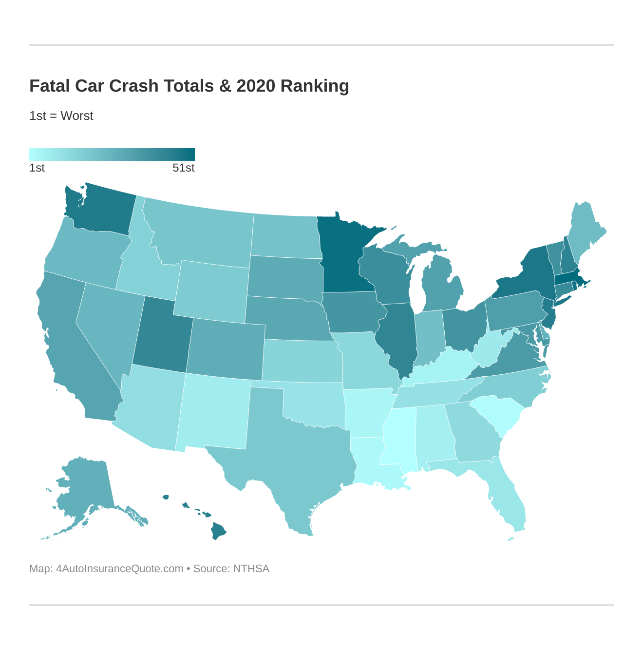 <strong>Fatal Car Crash Totals & 2020 Ranking</strong>
